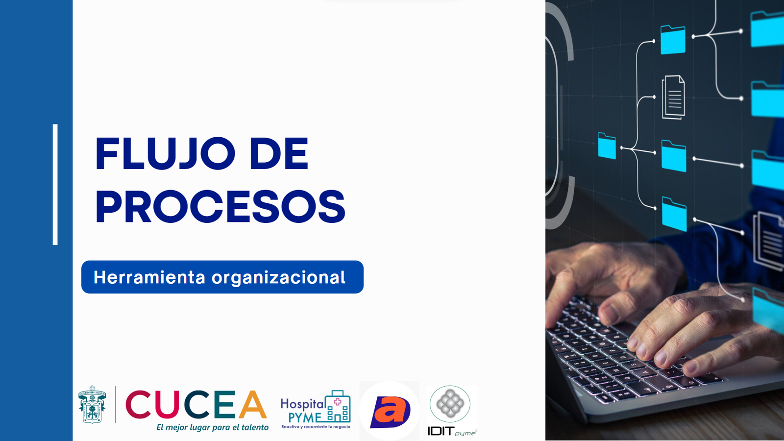 Estandarización de procesos